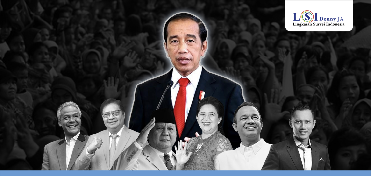 Efek dukungan Jokowi berdasarkan survei LSI Denny JA.