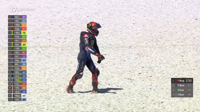 Fabio Quartararo terjatuh di lomba MotoGP Australia 2022. (Foto: MotoGP)