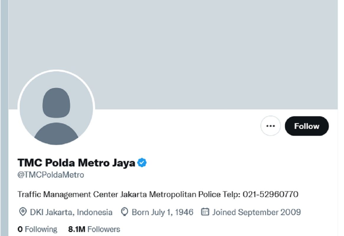Twitter TMC Polda Metro Jaya