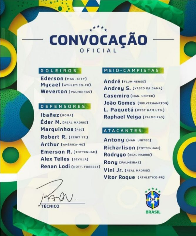 Timnas Brasil Umumkan Skuad FIFA Matchday Maret 2023