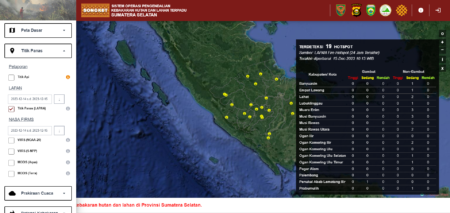 Pemanfaatan Teknologi Digital dalam Penanggulangan Kebakaran Hutan dan Lahan: Kasus Aplikasi Songket di Provinsi Sumatera Selatan