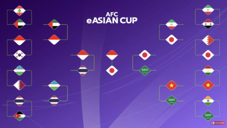 eAsian Cup 2023
