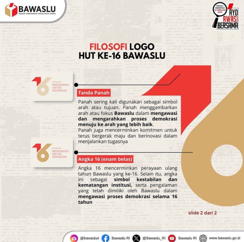 Filosofi Logo HUT ke-16 Bawaslu RI, Simak Yuuk!