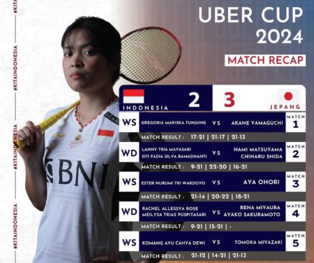 Tim Uber Indonesia vs Jepang